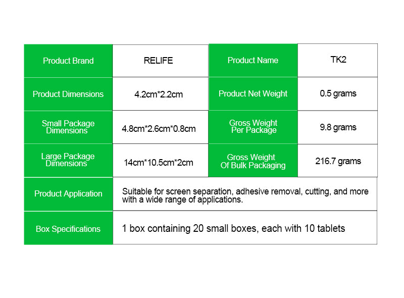 Load image into Gallery viewer, RELIFE TK2 Stainless Steel Double-Sided Blade/200 pieces