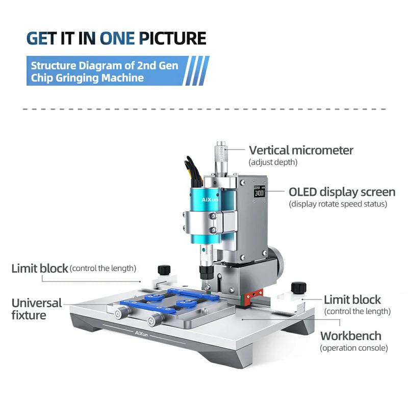 Cargue la imagen en el visor de la galería, AiXun 2nd Gen Chip Grinding Machine for Touch IC, NAND, and CPU Polishing – Precision and Efficiency - Polar Tech Australia