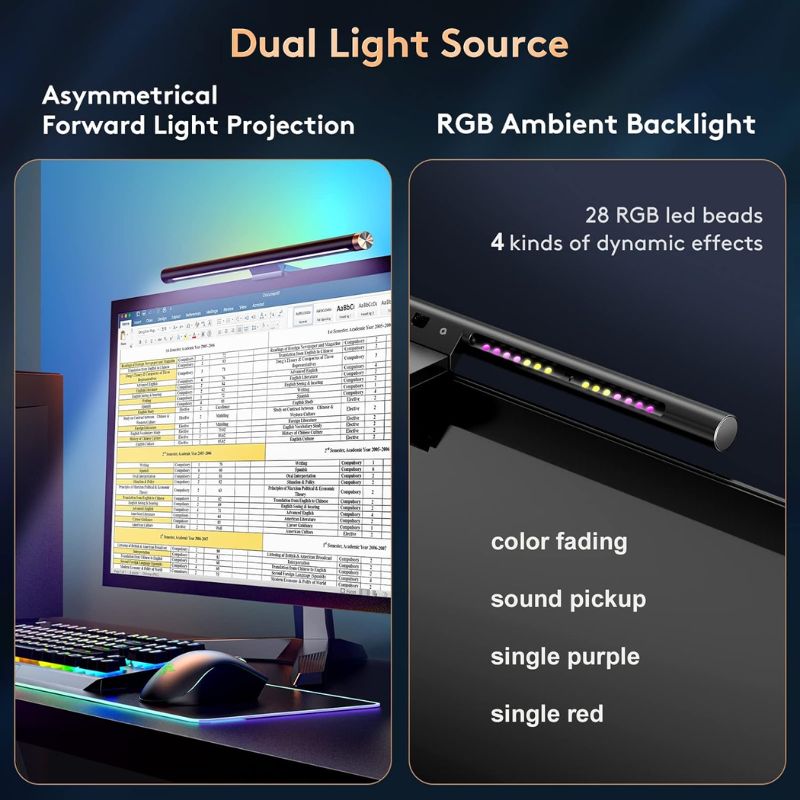 Cargue la imagen en el visor de la galería, LYMAX RGB Computer Monitor Light Bar with Remote Control, Eye-Care for Desktop Space Saving and Gaming Home Office