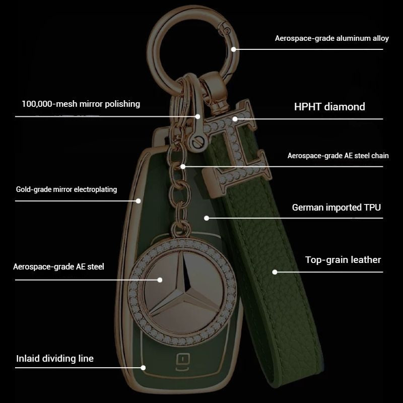 Chargez l'image dans la visionneuse de la galerie, Mercedes Benz Fashionable TPU + Aluminum alloy + Leather Car Key Fob Case Cover For Benz C, E, S, G-Class, GLE, GLC, CLA, CLS, EQC, ML, GL, EQS - Polar Tech Australia