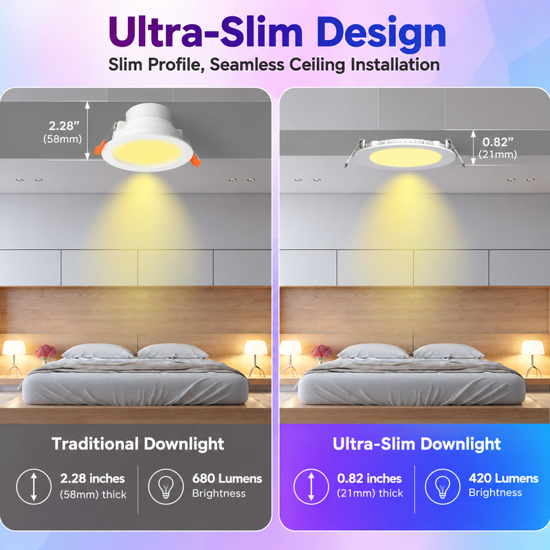 Load image into Gallery viewer, MOES Ultra Thin RGB LED 6W Downlight Ceiling Light WIFI Wireless Remote Control