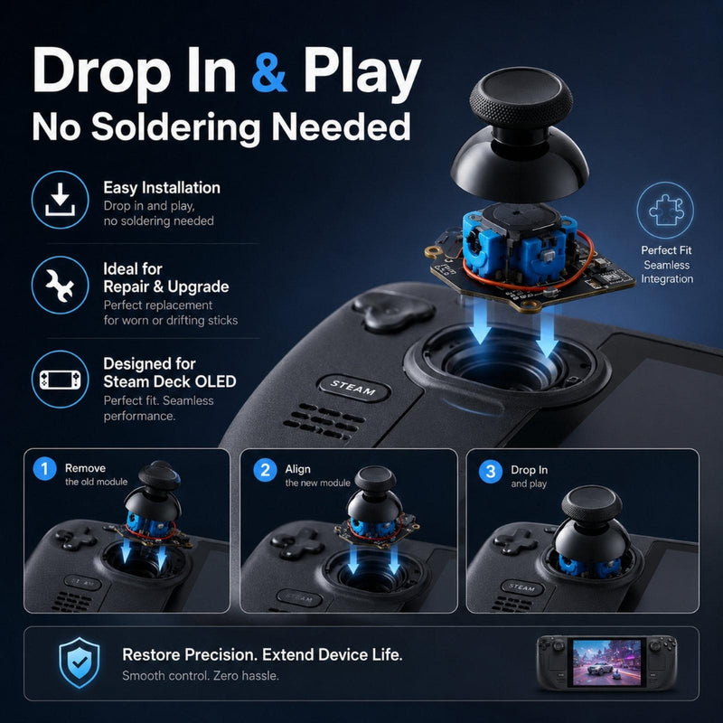 Load image into Gallery viewer, GuliKit SD05 Hall Effect Joystick Module for Steam Deck OLED Drift-Free Solderless Replacement