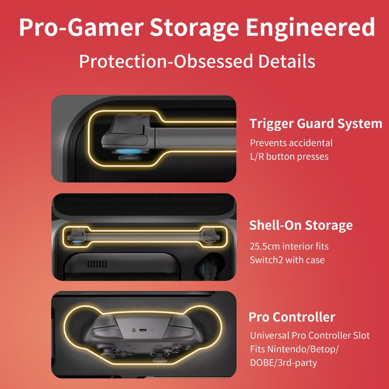 Load image into Gallery viewer, Nintendo Switch 2 - STARTRC GAMES Multifunctional Storage Bag Handbag Portable Crossbody Bag