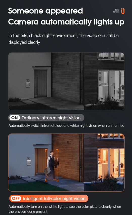 Load image into Gallery viewer, Tuya Ultra HD 6MP 6MP Dual Lens Wireless IP66 Outdoor Security AI Camera Full Colour Night Vision - Polar Tech Australia