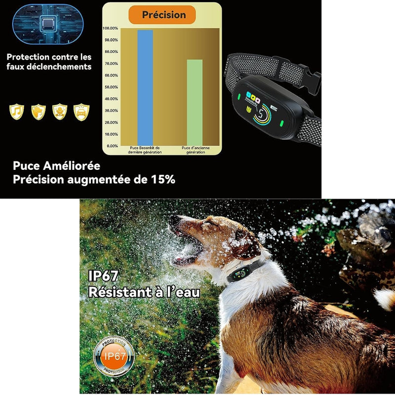 Cargue la imagen en el visor de la galería, PAPANI Multi-Functional color screen Anti-Bark Magnetic charging Collar - Polar Tech Australia