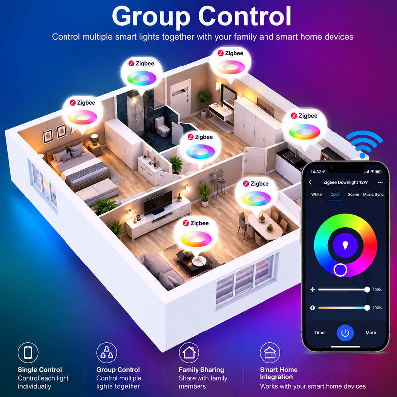 Load image into Gallery viewer, MOES RGB LED 12W Downlight Ceiling Light WIFI Wireless Remote Control