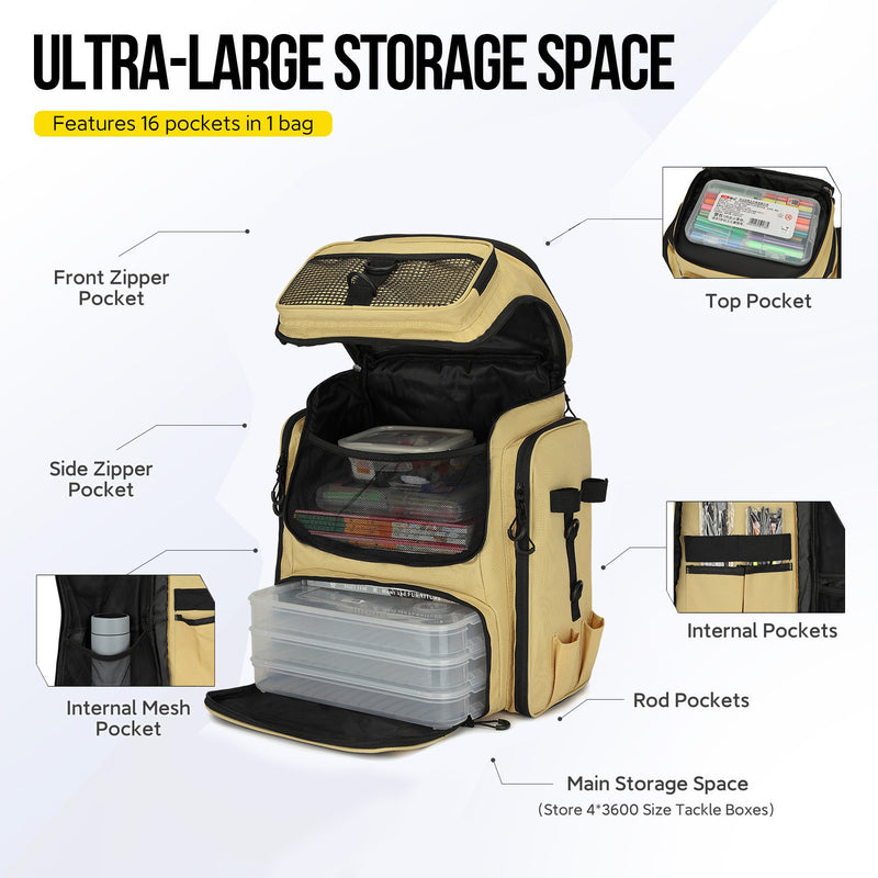 Cargue la imagen en el visor de la galería, Fishing Backpack with Rod Holder, Tackle Organizer Box & Hiking Storage