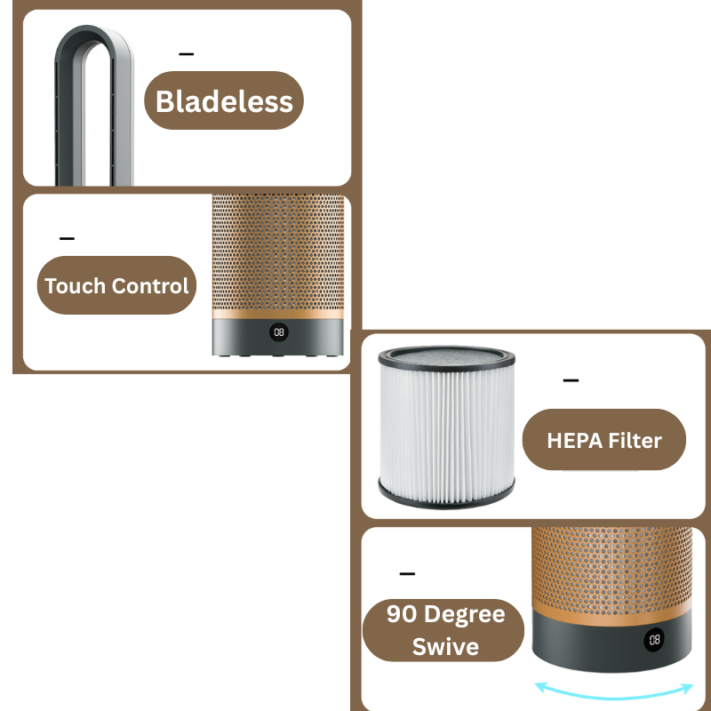 Cargue la imagen en el visor de la galería, 34 inch Heater & Cooler Fan Combo Bladeless Tower Fan Air Conditioner - Polar Tech Australia