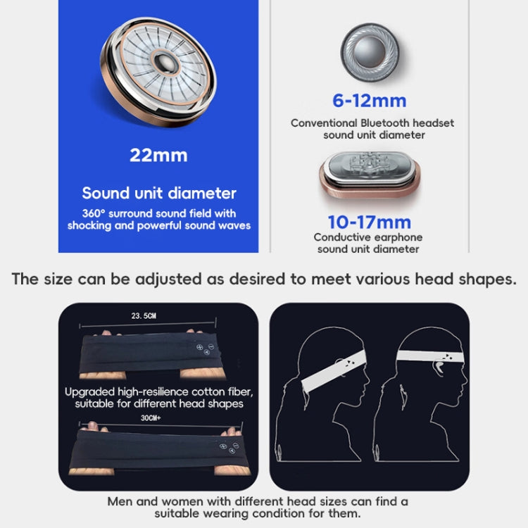 Chargez l'image dans la visionneuse de la galerie, Mucro B01 Turban Style Wireless Bluetooth Headset Sports Headband - Polar Tech Australia