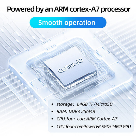 Miyoo Mini Plus 3.5 Inch IPS Screen Retro Handheld Game Console (64GB) - Polar Tech Australia