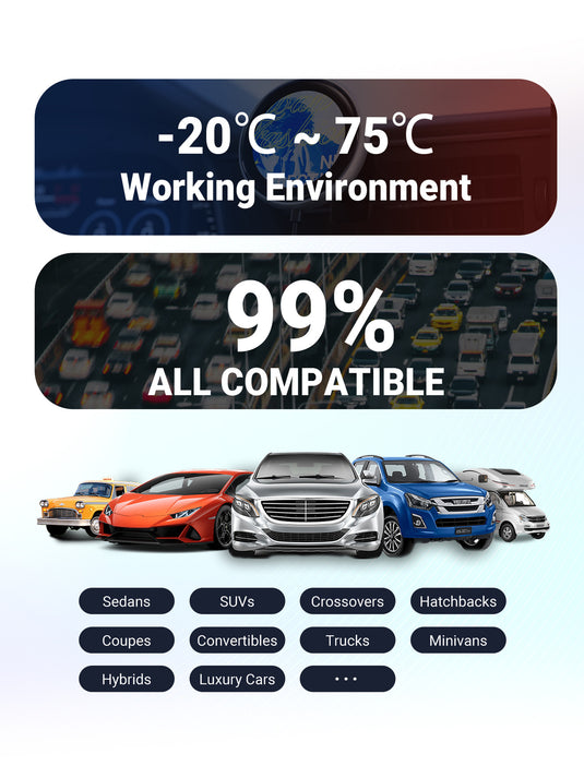 Plug and Play Wireless CarPlay Adapter With Built-in Screen for iPhone 11/12/13/14/15/16 - Polar Tech Australia