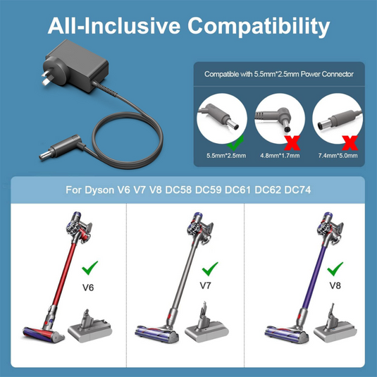 OEM Dyson V6 / V7 / V8 Vacuum Cleaner - Power AC Adapter Charger Replacement Part - Polar Tech Australia