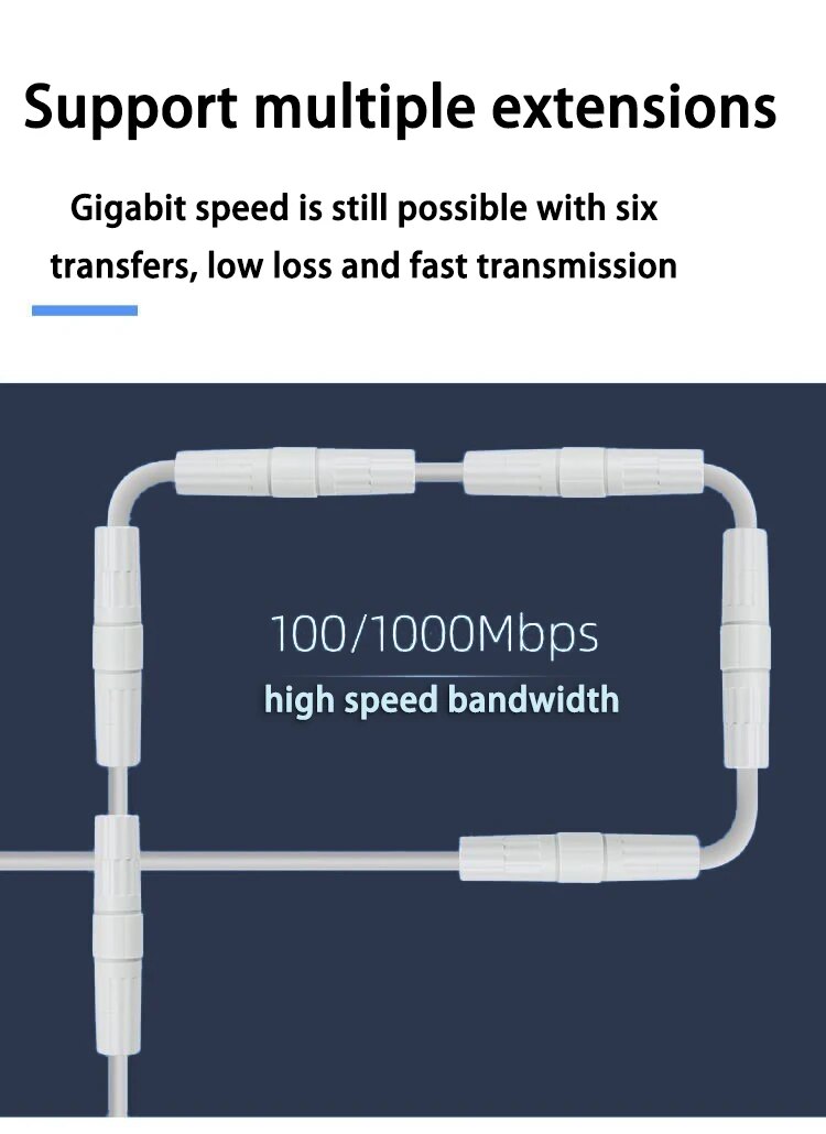 Cargue la imagen en el visor de la galería, Waterproof Heavy Duty RJ45 Ethernet Cable Extender Jonit Connects CCTV Camera - Polar Tech Australia
