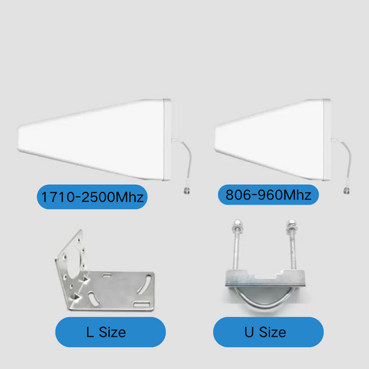 Mobile Phone Signal Amplifier Outdoor Directional Reception Log-Periodic Antenna Carrier Indoor Distribution Engineering Dedicated - Polar Tech Australia