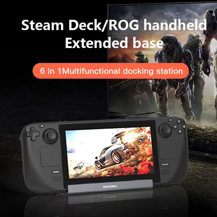 Chargez l'image dans la visionneuse de la galerie, Blueendless DS601 6-in-1 Docking Station for Steam Deck & ROG Ally - Polar Tech Australia
