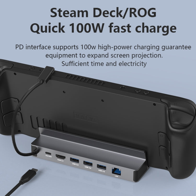 Chargez l'image dans la visionneuse de la galerie, Blueendless DS601 6-in-1 Docking Station for Steam Deck & ROG Ally - Polar Tech Australia