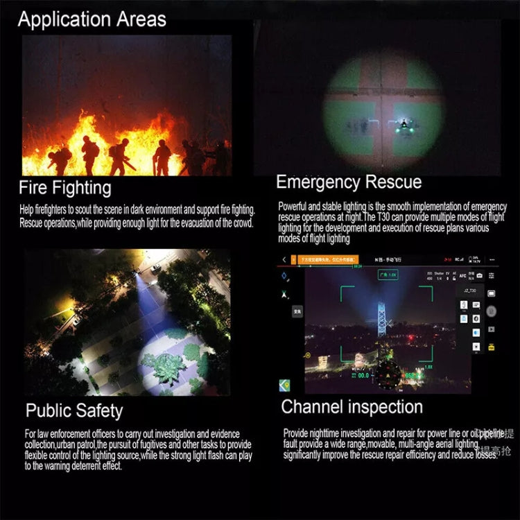 Chargez l'image dans la visionneuse de la galerie, CZI GL10 Gimbal Spotlight for DJI Mavic 3E/3T - Polar Tech Australia