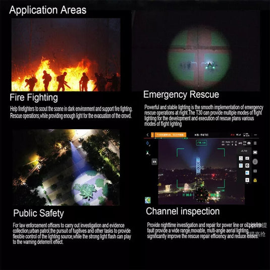 CZI GL10 Gimbal Spotlight for DJI Mavic 3E/3T - Polar Tech Australia