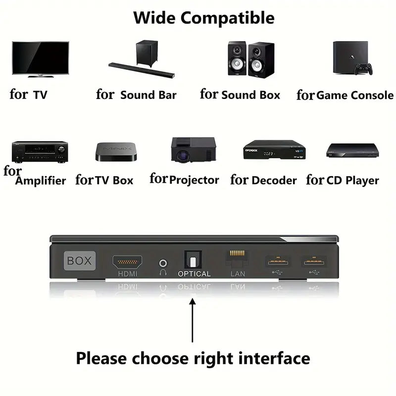 Chargez l'image dans la visionneuse de la galerie, Toslink SPDIF Fiber Optic Cable Digital Audio Optical Cable Cord - Polar Tech Australia