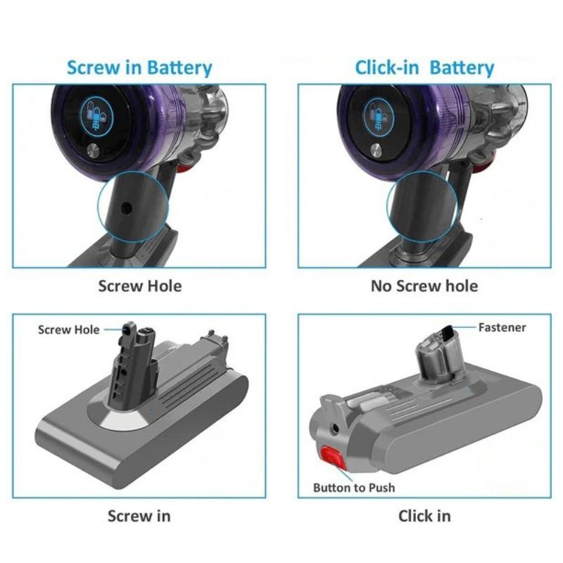 Load image into Gallery viewer, Dyson V11 / V15 Vacuum Cleaner - 25.2V Replacement Battery - Polar Tech Australia