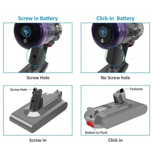 Dyson V11 / V15 Vacuum Cleaner - 25.2V Replacement Battery - Polar Tech Australia