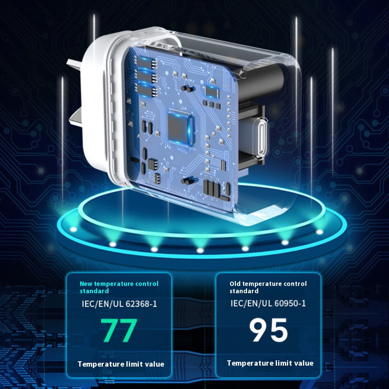 Load image into Gallery viewer, 65W PD USB-C Type-C Port iPhone 17/16/15 & iPad Pro Air & MacBook Air/Pro - Wall Travelling Charger Adapter With Cable -  (SAA Approved/AU Plug) - Polar Tech Australia