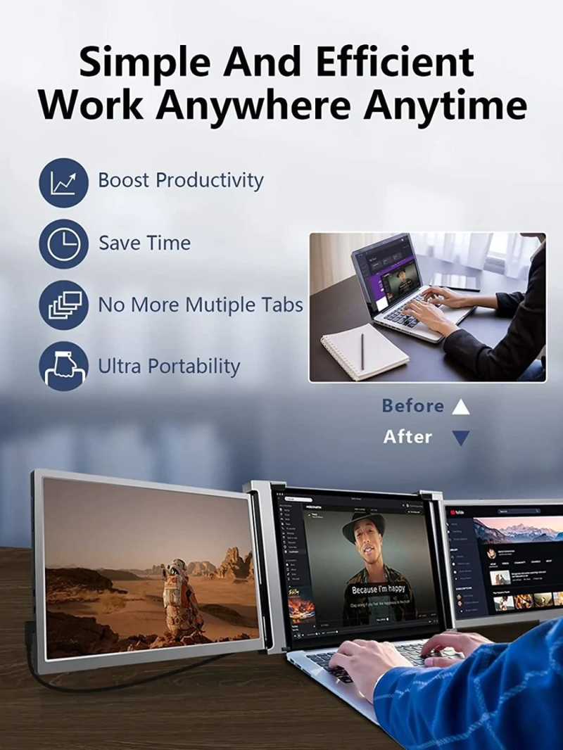 Load image into Gallery viewer, Universal Portable FHD Triple-Screen Monitor Laptop Expansion Screen For 13-17 inch Laptop & MacBook - Polar Tech Australia