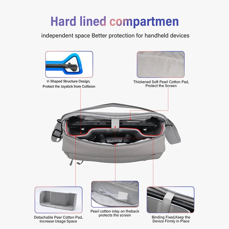 Chargez l'image dans la visionneuse de la galerie, STARTRC Universal All-in-one Storage Travelling Bag For Nintendo Switch, Steam Deck PlayStation Portable - Polar Tech Australia