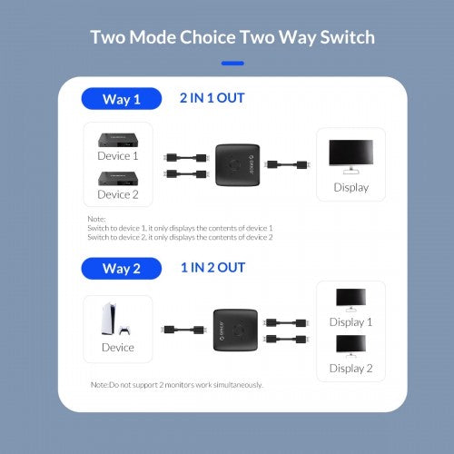Chargez l'image dans la visionneuse de la galerie, Nintendo Switch PS5 HDMI 2.0 Bidirectional Switcher with Two In One Out Adapter Audio Converter - Polar Tech Australia