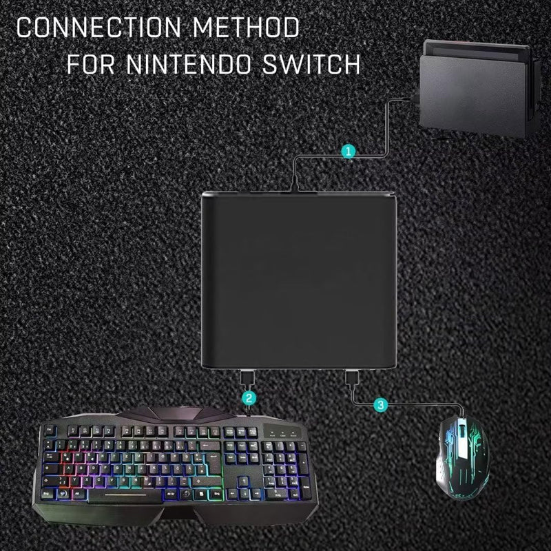 Load image into Gallery viewer, Xbox One PS4 & Switch JYS Keyboard Mouse Wired Converter Adapter - Polar Tech Australia