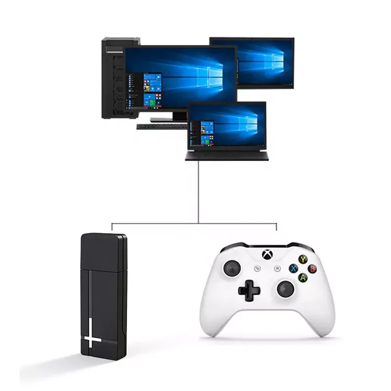 Cargue la imagen en el visor de la galería, Xbox One, XBox One X/S Windows PC Wireless Game Controller 2.4G Wireless Receiver USB Support 8 Controller - Polar Tech Australia