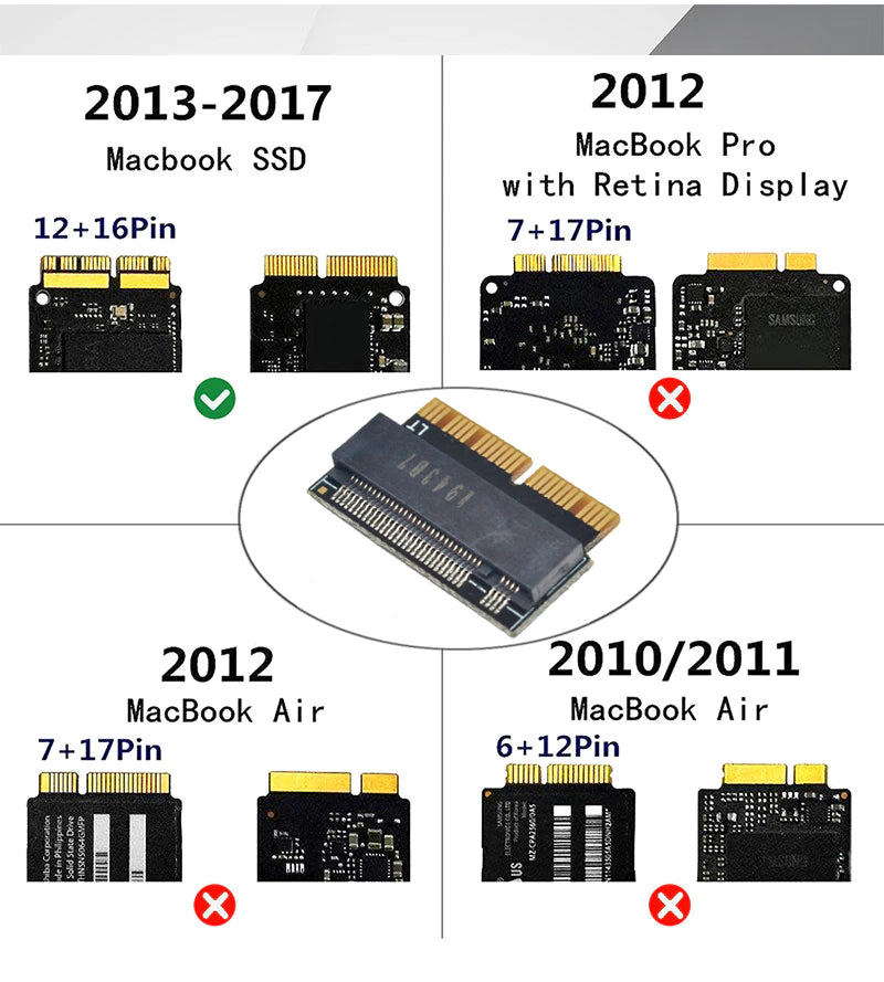 Chargez l'image dans la visionneuse de la galerie, NVMe PCIe M.2 SSD Hard Drive Adapter For Apple MacBook Air A1465/A1466 (2013 - 2017) & MacBook Pro A1398/A1502 (2013-2015) - Polar Tech Australia