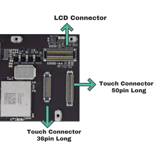 Apple iPad 2018 6th Touch Digitizer LCD Display FPC Motherboad Connector - Polar Tech Australia