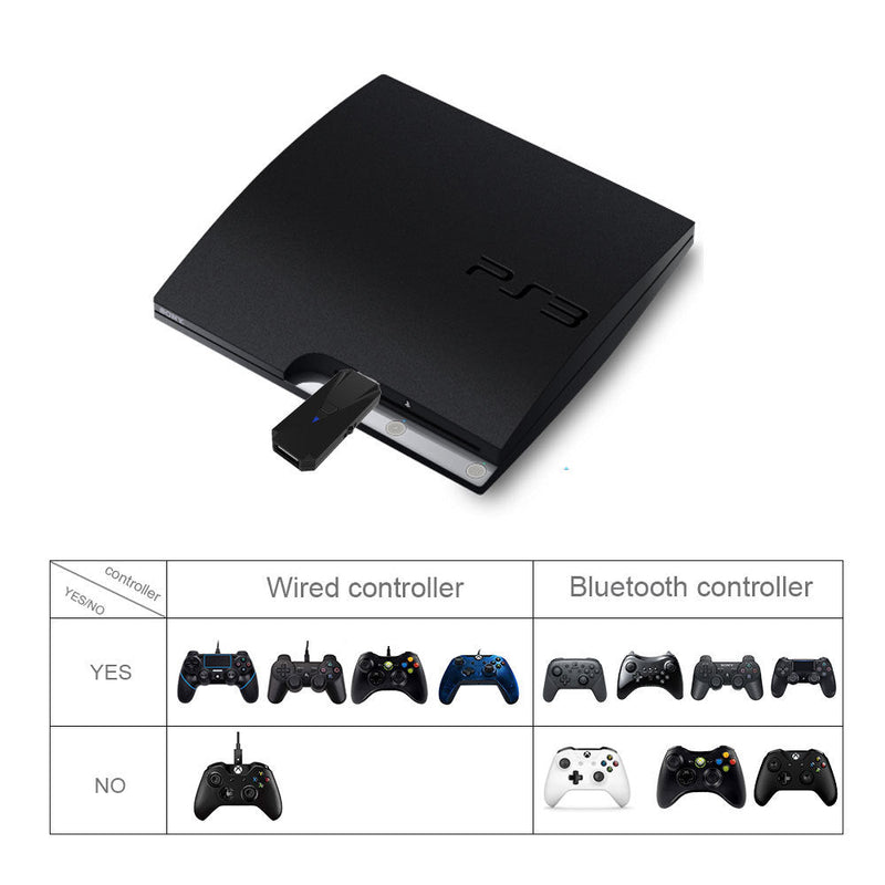 Load image into Gallery viewer, Nintendo Switch & Playstation PS4 PS3 PC Gamepad Game Controller Bluetooth Adapter Converter - Polar Tech Australia