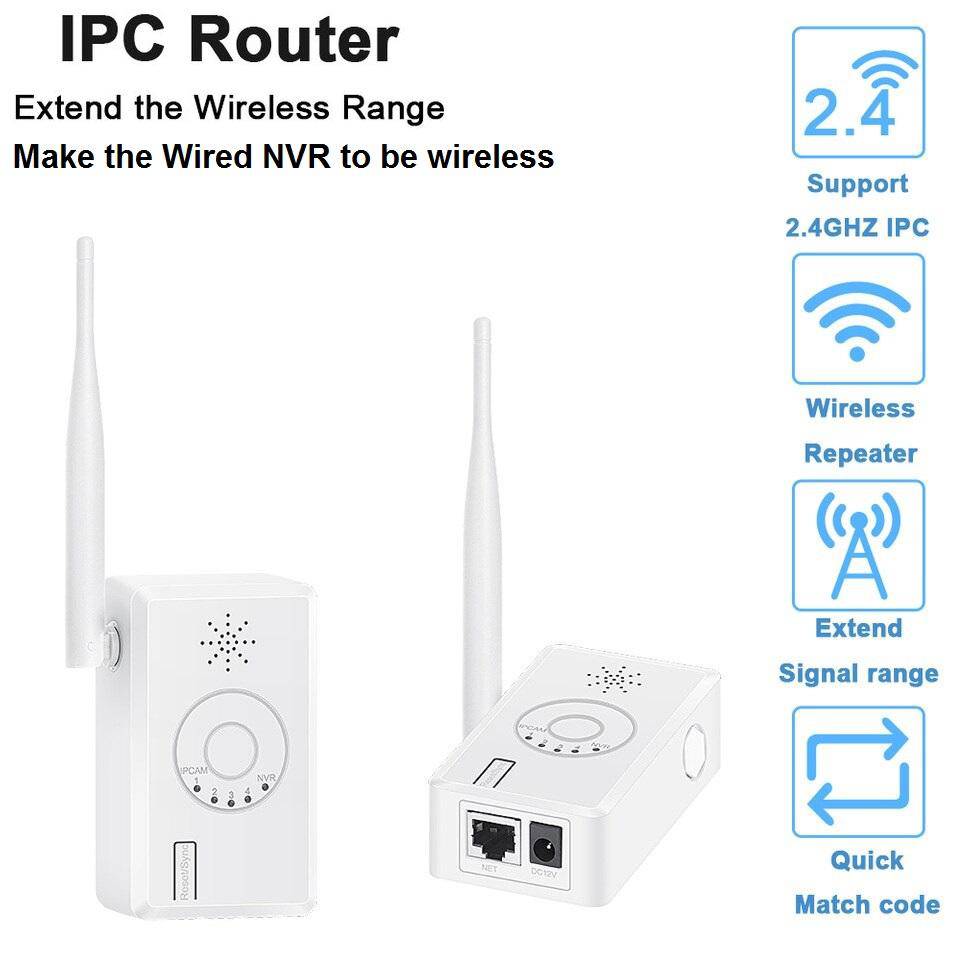 IPC Router WiFi Range Extender Repeater for Wireless Security Camera (Make Wired NVR to be Wireles)