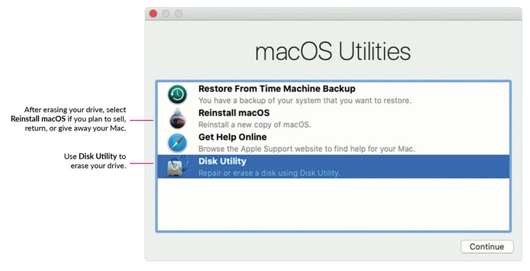 How to Erase & Reinstall macOS Using Option + Command + R (Full Guide)
