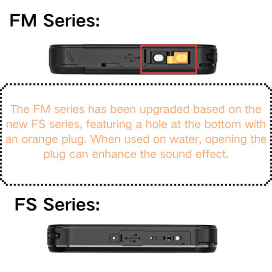 [FM Series] Samsung Galaxy S25 Plus - Redpepper Full Covered Waterproof Heavy Duty Tough Armor Case - Polar Tech Australia