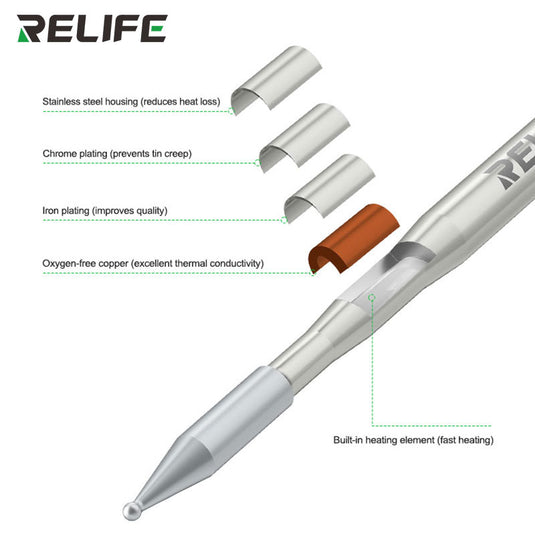 [RELIFE 210-BO] RELIFE C210 Replacement Soldering Iron Tips –  C210 Ball Head Heating Core