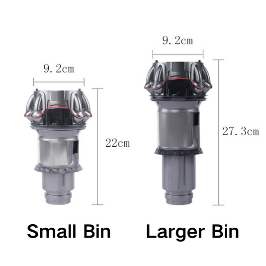 [Original Refurbished Part] Dyson V11 (SV14 / SV15 / SV17 / SV28) Vacuum Cleaner - Big Body Cyclone Service Assembly - Polar Tech Australia