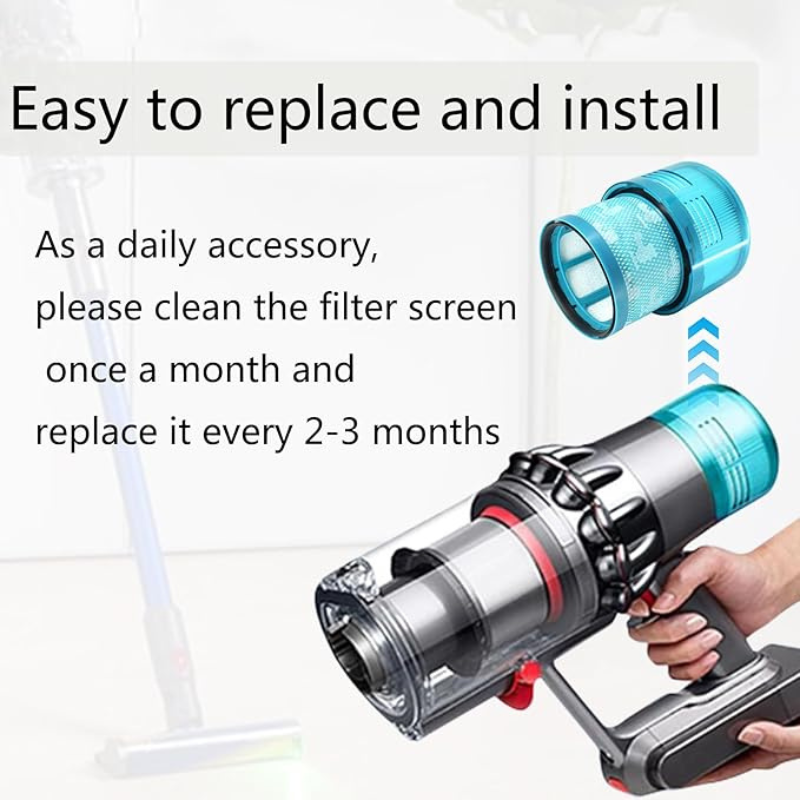 Load image into Gallery viewer, [OEM] Dyson G5 Detect Vacuum Cleaner - Filter Replacement Part - Polar Tech Australia
