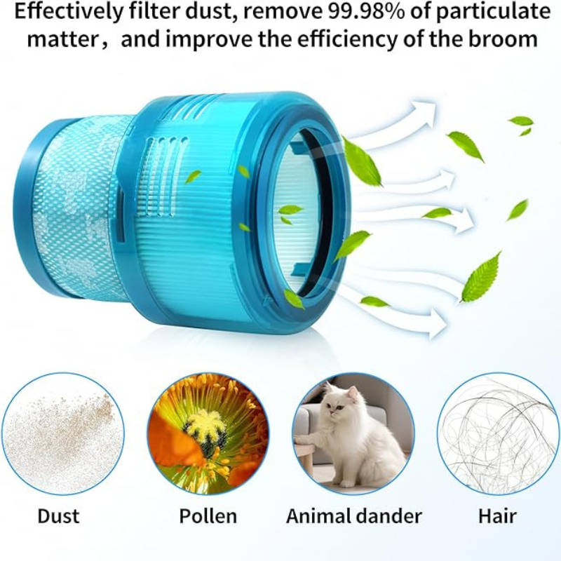 Load image into Gallery viewer, [OEM] Dyson G5 Detect Vacuum Cleaner - Filter Replacement Part - Polar Tech Australia

