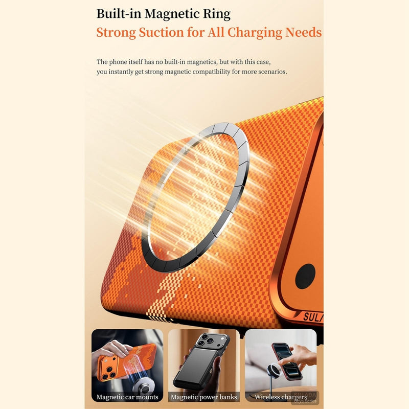 Load image into Gallery viewer, Apple iPhone 18 Pro - Kevlar Pixel Grid Texture Magnetic Phone Case
