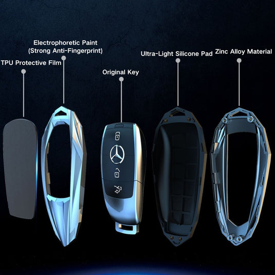 Mercedes Benz Mecha Style Zinc Alloy Car Key Fob Case Cover For Benz A, B, C, E, S, G-Class, GLA, GLB, GLC, GLE, GLS, CLA, CLS, EQC