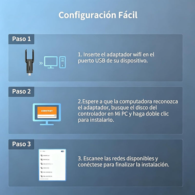 Cargue la imagen en el visor de la galería, [BE6500] COMFAST WiFi 7 USB Adapter Tri-Band 6500Mbps Wireless Network Adapter with Dual 6dBi Antennas
