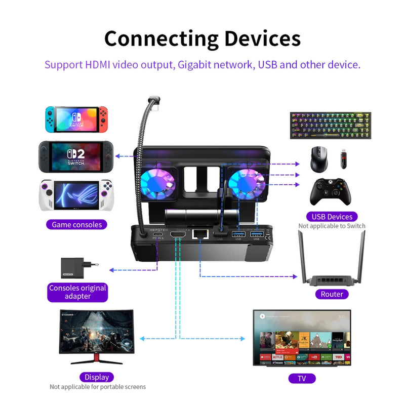 Load image into Gallery viewer, Nintendo Switch 2 - 100W Docking Station Cooling Fan Base Compatible with ROG Ally / Ally X / Steam Deck
