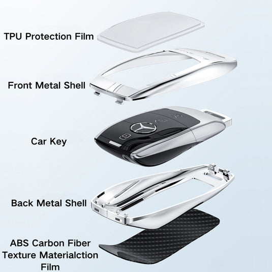 Mercedes Benz Zinc Alloy + Carbon Fiber Texture Car Key Fob Case Cover For Benz A, B, C, E, S, G-Class, GLA, GLB, GLC, GLE, GLS, CLA, CLS, EQC