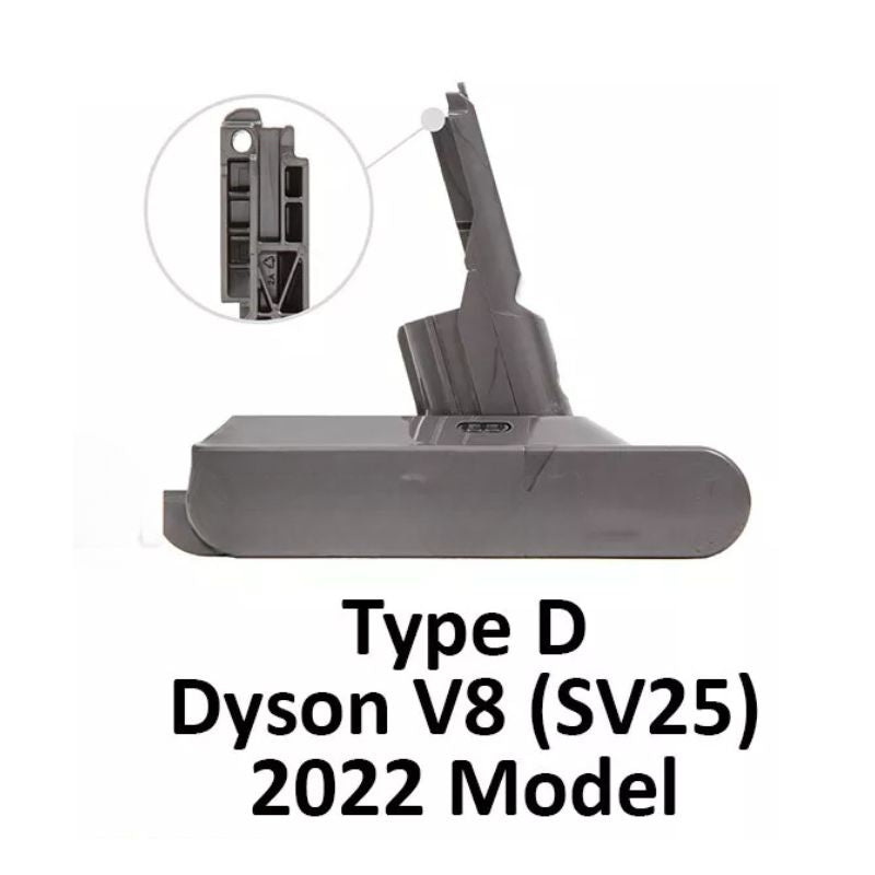 Load image into Gallery viewer, [AFT] Dyson V8 (SV10/SV25) Vacuum Cleaner - 21.6V Replacement Battery - Polar Tech Australia
