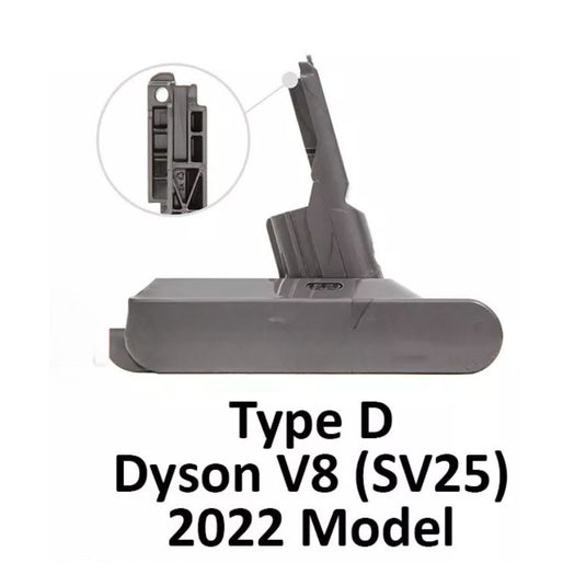 [AFT] Dyson V8 (SV10/SV25) Vacuum Cleaner - 21.6V Replacement Battery - Polar Tech Australia