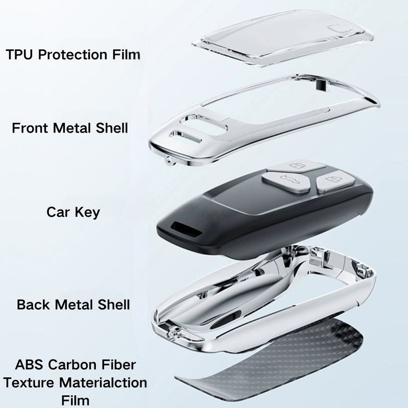 Load image into Gallery viewer, Audi Zinc Alloy + Carbon Fiber Texture Car Key Fob Case Cover For A3, A4, A5, A6, Q2, Q3, Q5, Q7, Q8, e-tron
