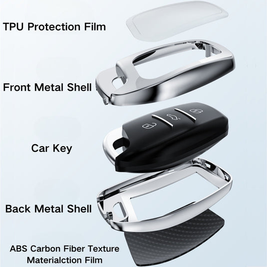 Hyundai Zinc Alloy + Carbon Fiber Texture Car Key Fob Case Cover For Palisade, Elantra, Accent, Kona, Santa Fe, Veloster